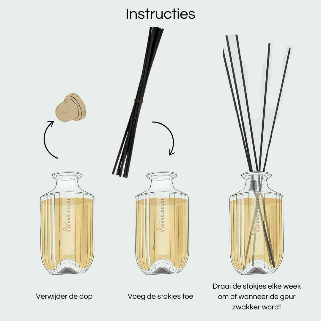 Breeze - Interior Perfume Refill